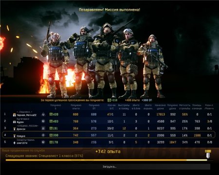 Warface-Чит Milenium 2015 HAK [ фаст вектор аимбот. есп. автошот ]